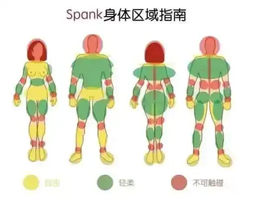 西檬之家-践踏癖是什么？字母圈新人理解BDSM实践