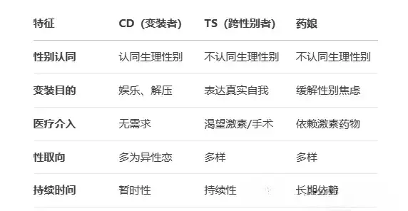 Ddlg是什么：实用指南